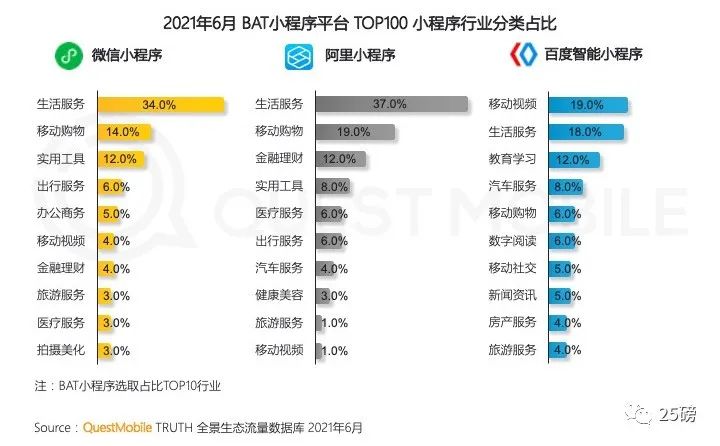 产品经理，产品经理网站